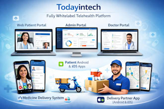 launch telehealth solutions in seven days free trail