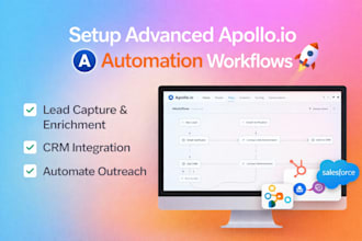 set up advanced apollo io automation workflows, zoho crm, hubspot crm clay com
