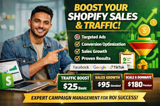 manage shopify marketing campaigns for traffic, sales and ROI growth