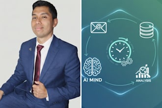 automate your business workflows with ai, n8n, and make