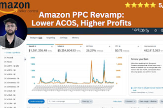 create and manage amazon PPC campaigns, amazon PPC ads expert