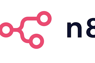 automate your business with n8n