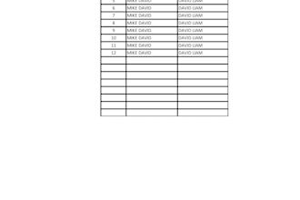 add your customers details into a clean file using excel