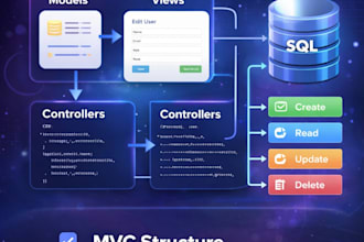 develop mvc crud functionality with sql databse
