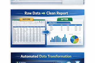 clean, analyze, and visualize your data