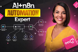 n8n automation, n8n workflow, ai automation, and n8n ai agents, webhooks