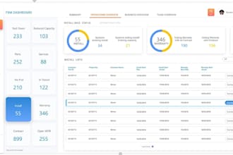 build a powerful field service management, maintenance system for your business