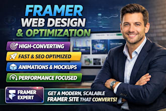 design a high converting framer website with SEO and performance optimization