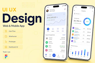 do ux ui figma design