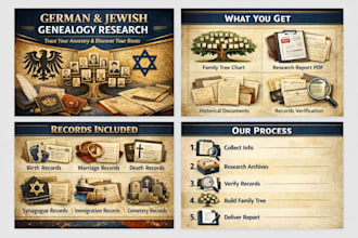 trace your german ancestry and jewish family tree with documents