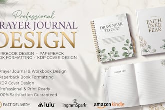 do journal formatting digital journal design, gratitude journal prayer journal