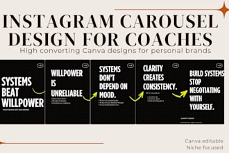 design instagram carousel posts in canva for coaches