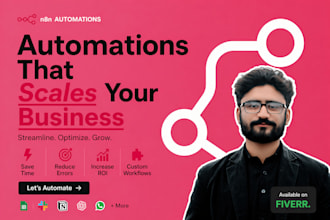 build ai automations, n8n automations for you in 24h