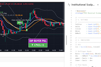 build a custom algorithmic trading bot using python