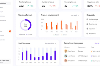 ai software developer, ai agent, calling bot, vapi ai chatbot, machine learning