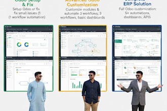 customize odoo erp modules for inventory, accounting, CRM and pos