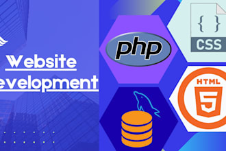 build a dynamic PHP mysql website for your business