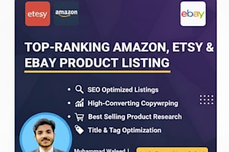 handle ebay and etsy store management professionally