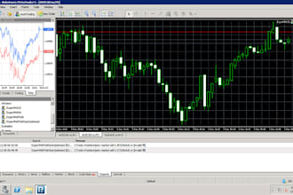 create custom mt4, mt5 trading bots, indicator and strategy