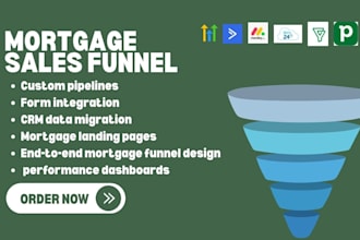 mortgage sales funnels pipedrive zoho bigin bitrix24 monday CRM activecampaign