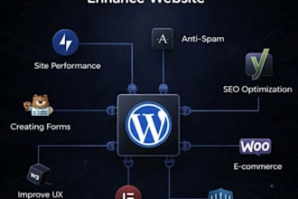 build responsive wordpress website design and web design