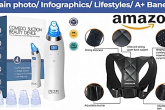 top amazon photo editing for product amazon listing images