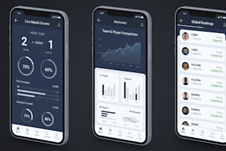 build a sport analytics dashboard and statistics platform