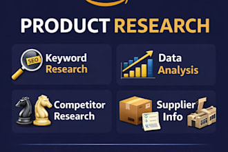handle your amazon wholesale product research