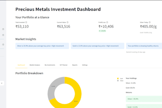 build a gold and silver investment dashboard