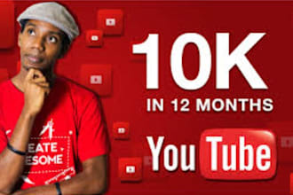 do youtube video promotion, channel promotion marketing