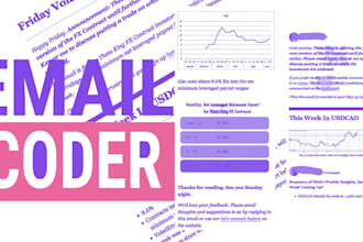 code custom HTML email template
