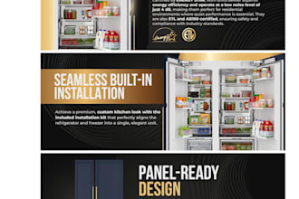 design premium amazon a plus content for your product listing
