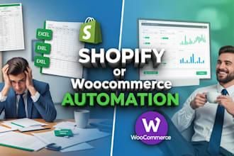 automate shopify woocommerce order processing and inventory