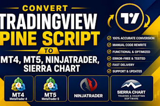 convert tradingview pine script to mt4, mt5, ninjatrader, sierra chart
