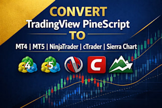 convert tradingview pinescript to mt4, mt5, ninjatrader, ctrader or sierra chart