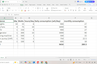 design residential and commercial solar pv systems with load calculations, boq