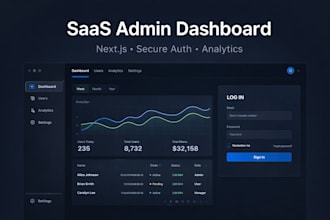 build a saas admin dashboard in next js with authentication and analytics