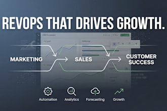 optimize b2b revenue operations for growth
