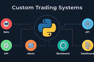 build custom trading systems and automation infrastructure