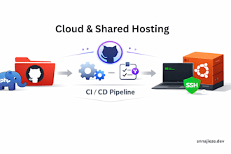 be your devops engineer for ci cd and cloud automation