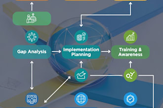 document and organize your business workflows
