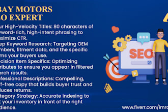 do ebay motors SEO, keywords research, listing optimization