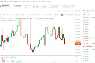 ctrader cbot calgo ninjatrader nt8 bot indicator tradingview mt4 mt5 robot bot