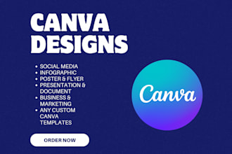design or edit anything using canva