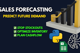 forecast sales and inventory demand to optimize stock and cash flow