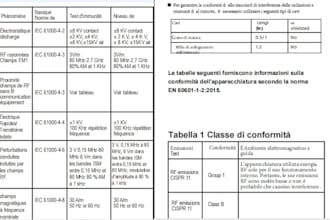 translate and format PDF document into any language