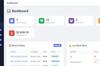 launch your shopify dropshipping store
