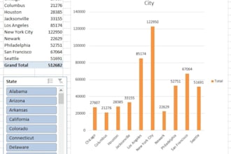 clean, format and create professional reports in excel