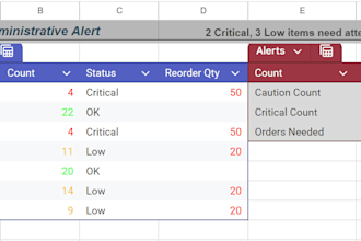 create a google sheets inventory tracker with alerts