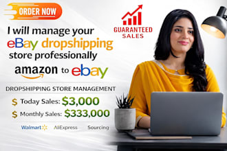 do expert ebay dropshipping on profit share